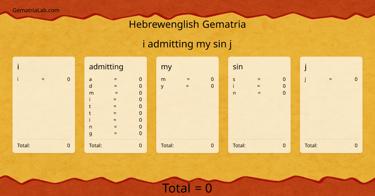 i admitting my sin j in hebrewenglish Gematria